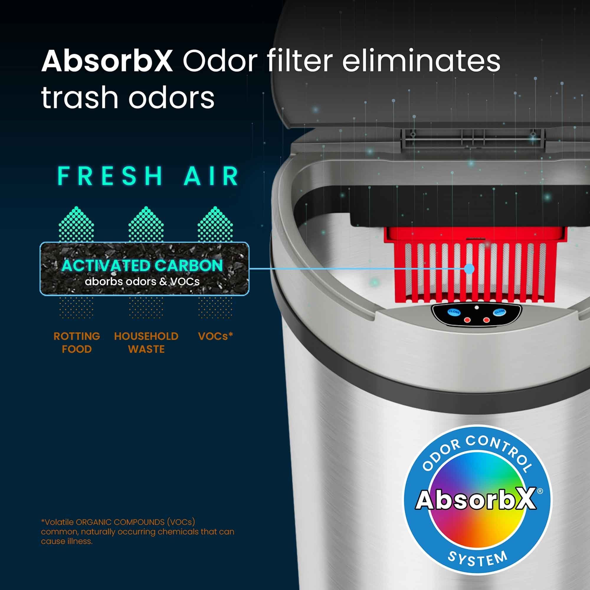 iTouchless Stainless Steel Sensor Trash Can with AbsorbX Odor Control 13 gallon Silver IT13HX - SJB-DIAMOND ELITES