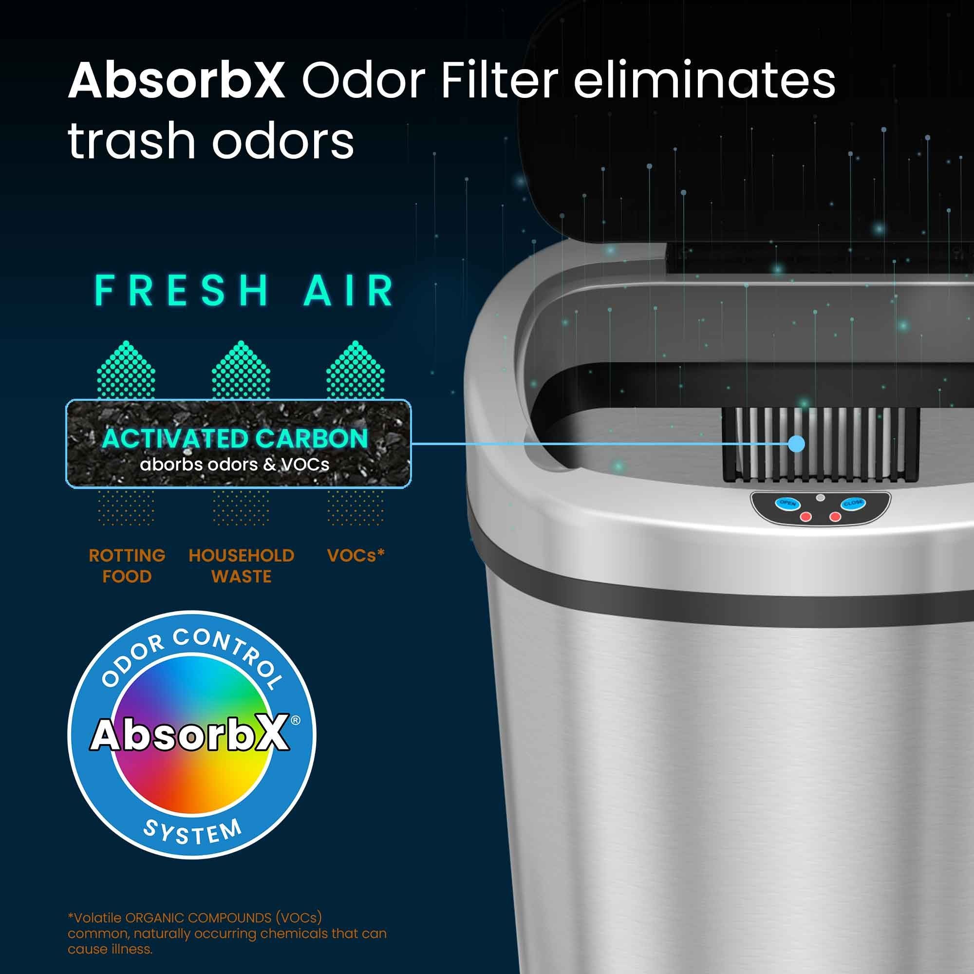 iTouchlessrsc 13 Gallon Sensor Can Stainless Steel Oval Touchless Trash Can with Odor Control System - SJB-DIAMOND ELITES