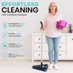 Zippi Sweeper Max - SJB-DIAMOND ELITES