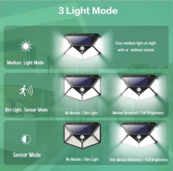 Solar Lamp With Motion Detector - SJB-DIAMOND ELITES