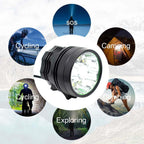 2 IN 1 Bicycle Headlight Bike Light Front Head Lamp Cycling Flashlight Mountain Bicycle Front Light With 6400mAh/8400mAh Rechargeable Battery Pack 3 Modes Bike Front Headlamp Stevvex