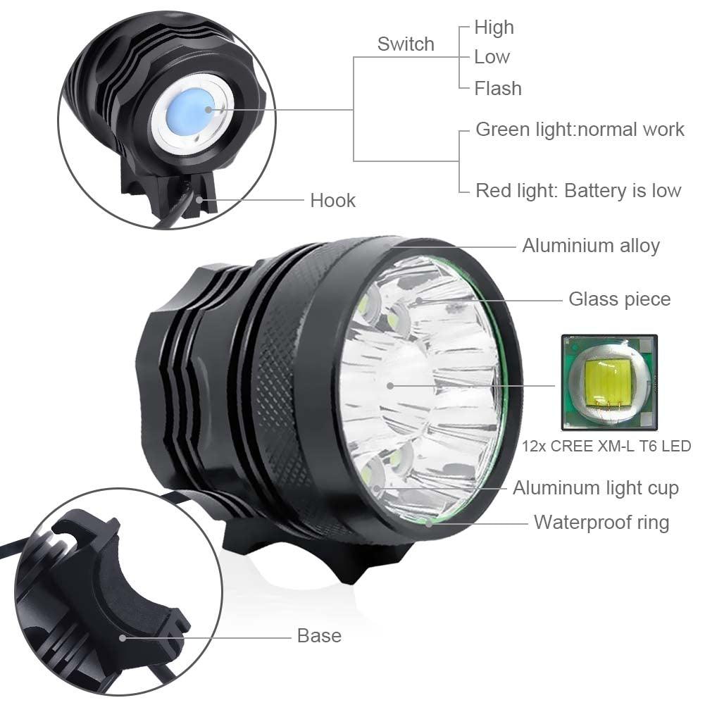 2 IN 1 Bicycle Headlight Bike Light Front Head Lamp Cycling Flashlight Mountain Bicycle Front Light With 6400mAh/8400mAh Rechargeable Battery Pack 3 Modes Bike Front Headlamp Stevvex