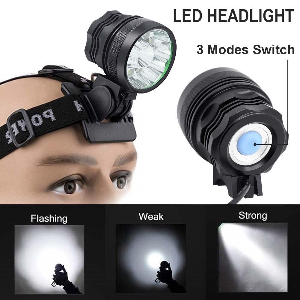 2 IN 1 Bicycle Headlight Bike Light Front Head Lamp Cycling Flashlight Mountain Bicycle Front Light With 6400mAh/8400mAh Rechargeable Battery Pack 3 Modes Bike Front Headlamp Stevvex