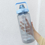 2 Liters Water Bottle Motivational Drinking Bottle Sports Water Bottle With Time Marker Stickers Portable Reusable Plastic Cups Motivational Sports Water Bottle With Time Capacity Marker BPA Free Big Large Gym Cycling Water Bottle Cup Jug For Kids School Stevvex