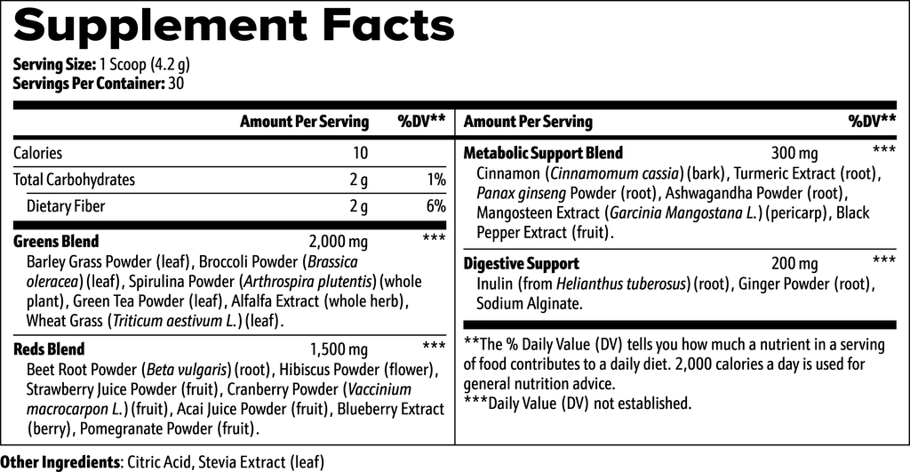 Greens Superfood THRIXINE