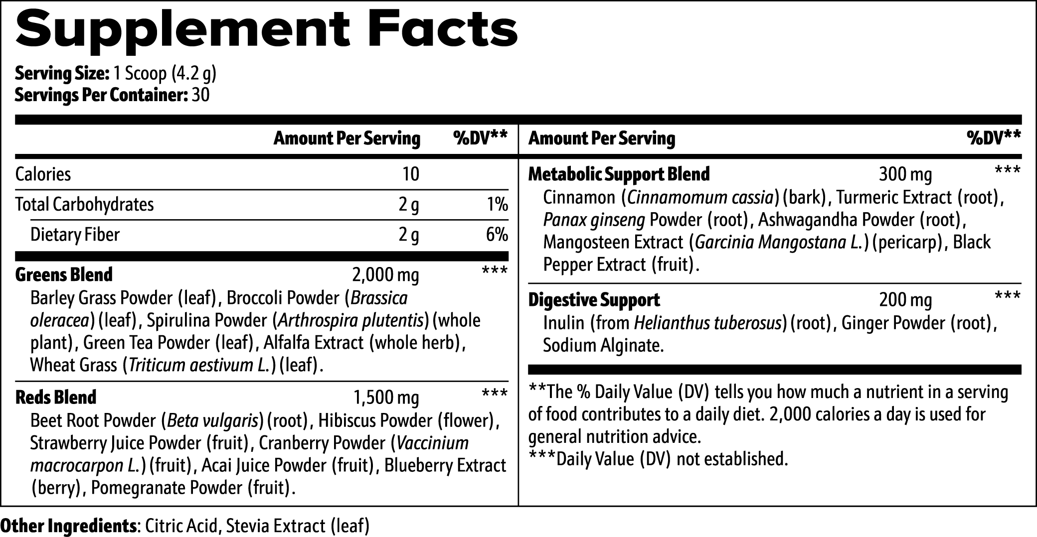 Greens Superfood THRIXINE