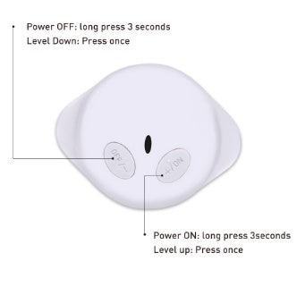 Facial Slimming Massager Women V Shape Facial Lifting Device Lootquake LLC