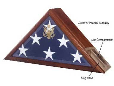 Flag Connections Urn and Flag Case, funeral Flag Case The Military Gift Store