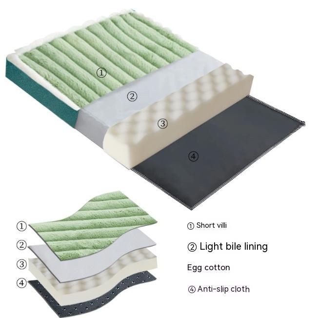 Dog Mat Mattress Warm Kennel Pillow Anti-bite Pi-Mart
