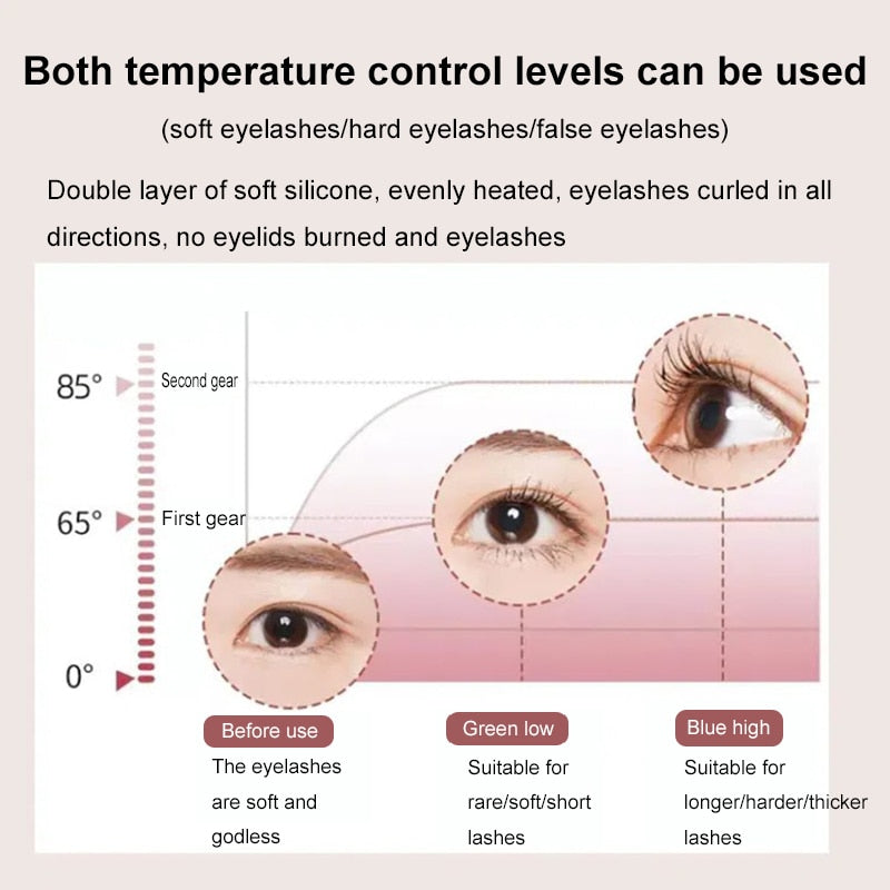 Thermal Eyelash Curler Makeup Tool - SJB-DIAMOND ELITES