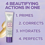 L'Oreal Paris Magic Face Makeup Anti Redness BB Cream, 1 fl oz EasyOptionXY LLC