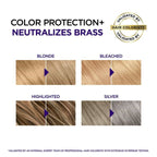 L'Oreal Paris Everpure Anti Brass Hair Mask, 3 fl oz