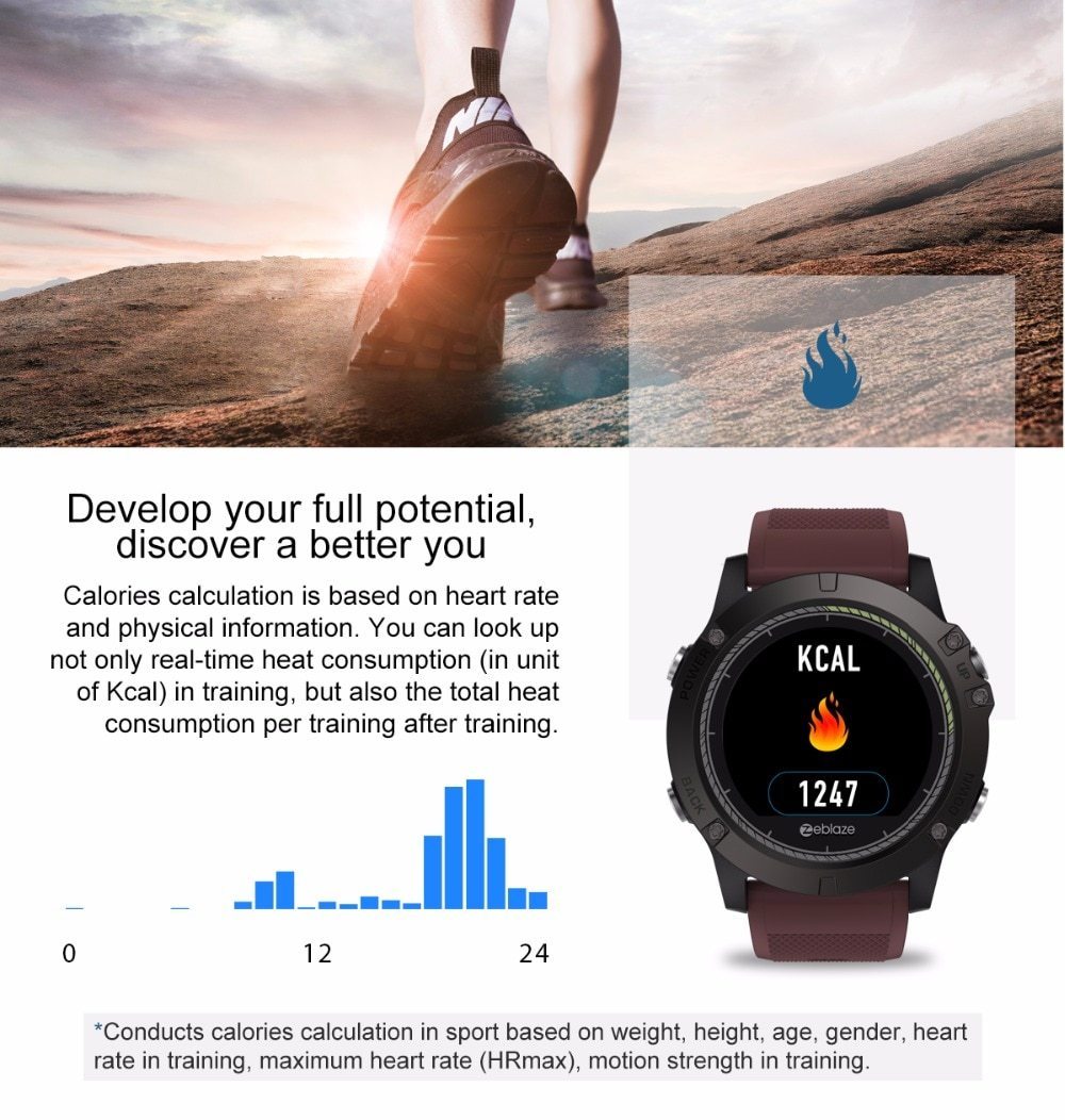 Tactical SmartWatch V3 HR Pi-Mart