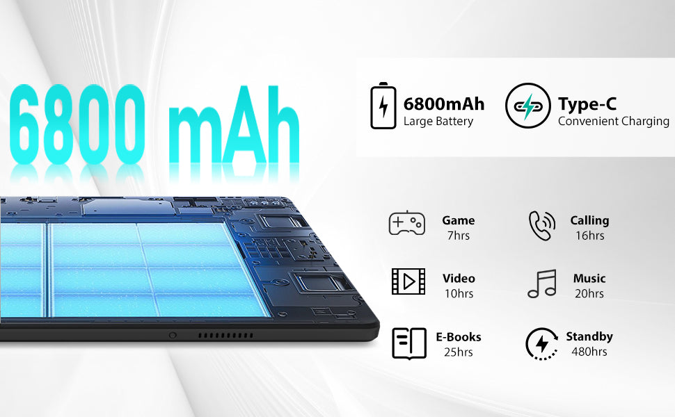 A7L 10.1 Inch Android14 Tablet 14GB RAM 64GB ROM Octa-Core Processor HD IPS WiFi Protective Case Pen Keyboard Mouse Headphone PC Lootquake LLC