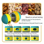 Food Dispensing Dog Toy Tumbler Leaky Food Ball Puzzle Toys Interactive Slowly Feeding Protect Stomach Increase Intelligence Pets Toy Pet Products Pi-Mart