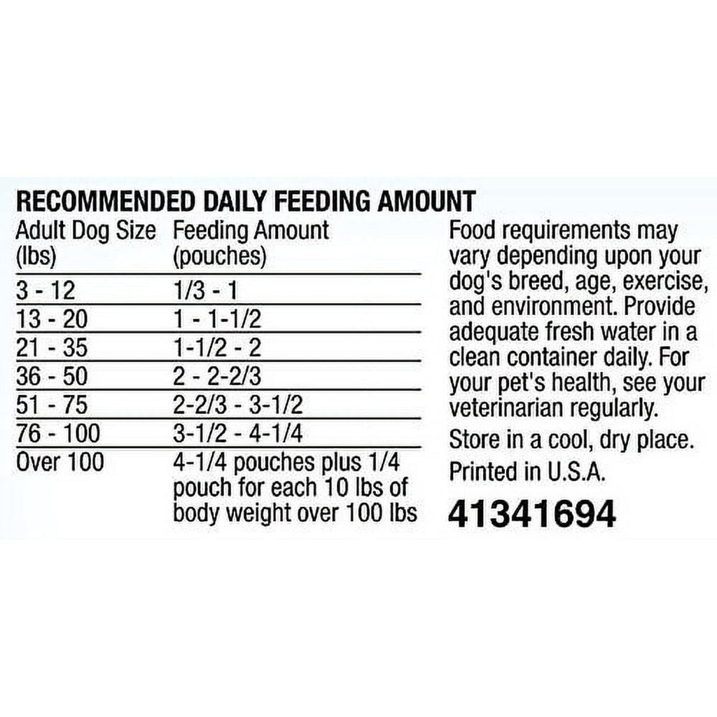 Purina Moist and Meaty Awaken Bacon and Egg Wet Dog Food 72 oz Pouch EasyOptionXY LLC