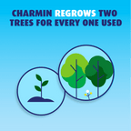 Charmin Ultra Soft Toilet Paper, 24 Mega Rolls EasyOptionXY LLC