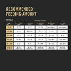 Purina Pro Plan Small Breed for Adult Dogs Chicken Rice 6 lb Bag EasyOptionXY LLC
