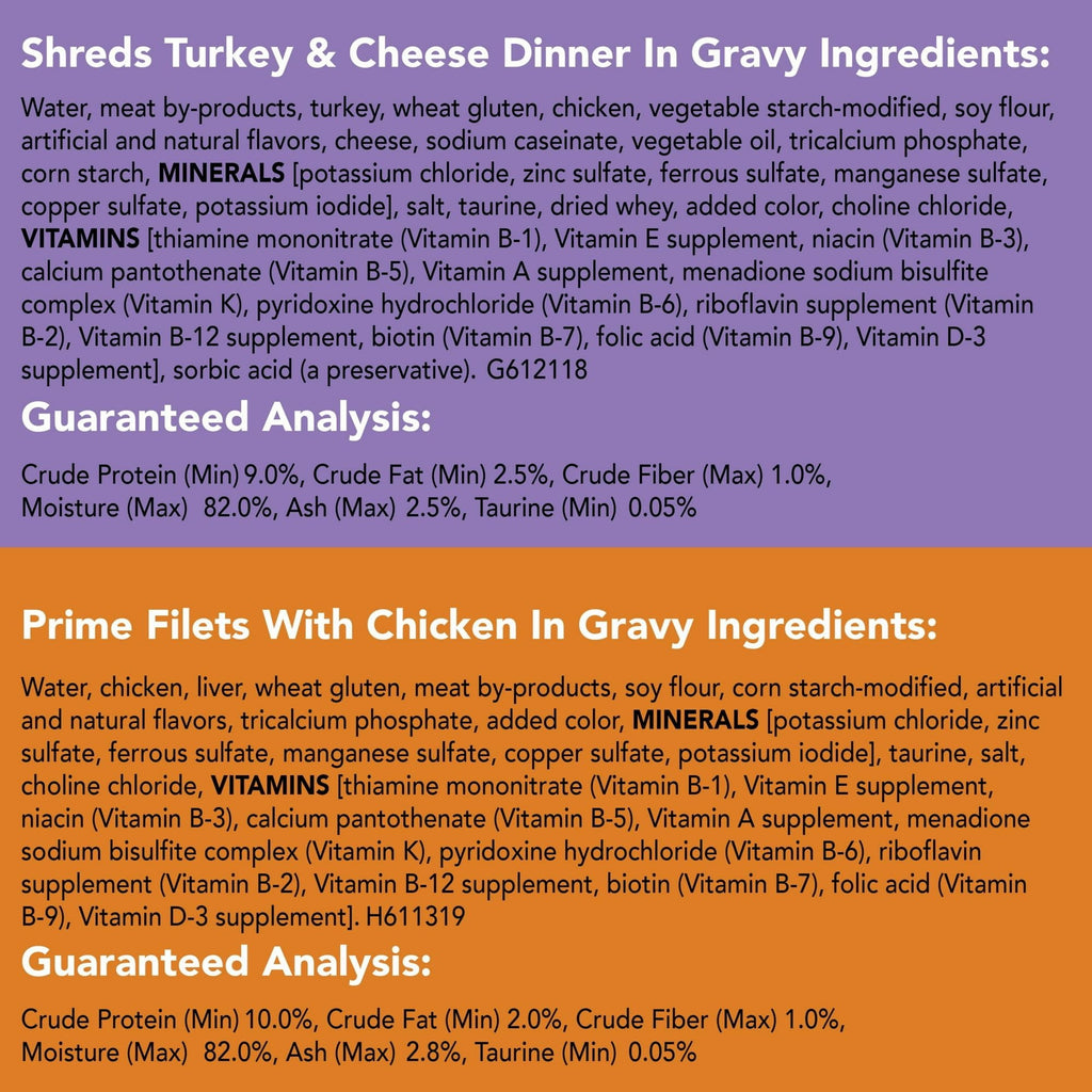 Purina Friskies Poultry Favorites Wet Cat Food Variety Pack 5.5 oz Cans (32 Pack) EasyOptionXY LLC