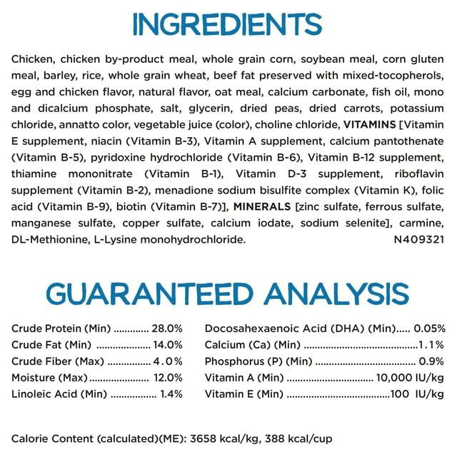 Purina Beneful Healthy Puppy Farm Raised Chicken 14lb Bag EasyOptionXY LLC