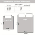 1pc Weighted Blanket 15 Lbs, 20lbs, 25lbs For Adults, Heavy Blanket With Breathable Fabric And Premium Glass Beads, Suitable For Queen/King Size Bed, Dark Grey Lootquake LLC