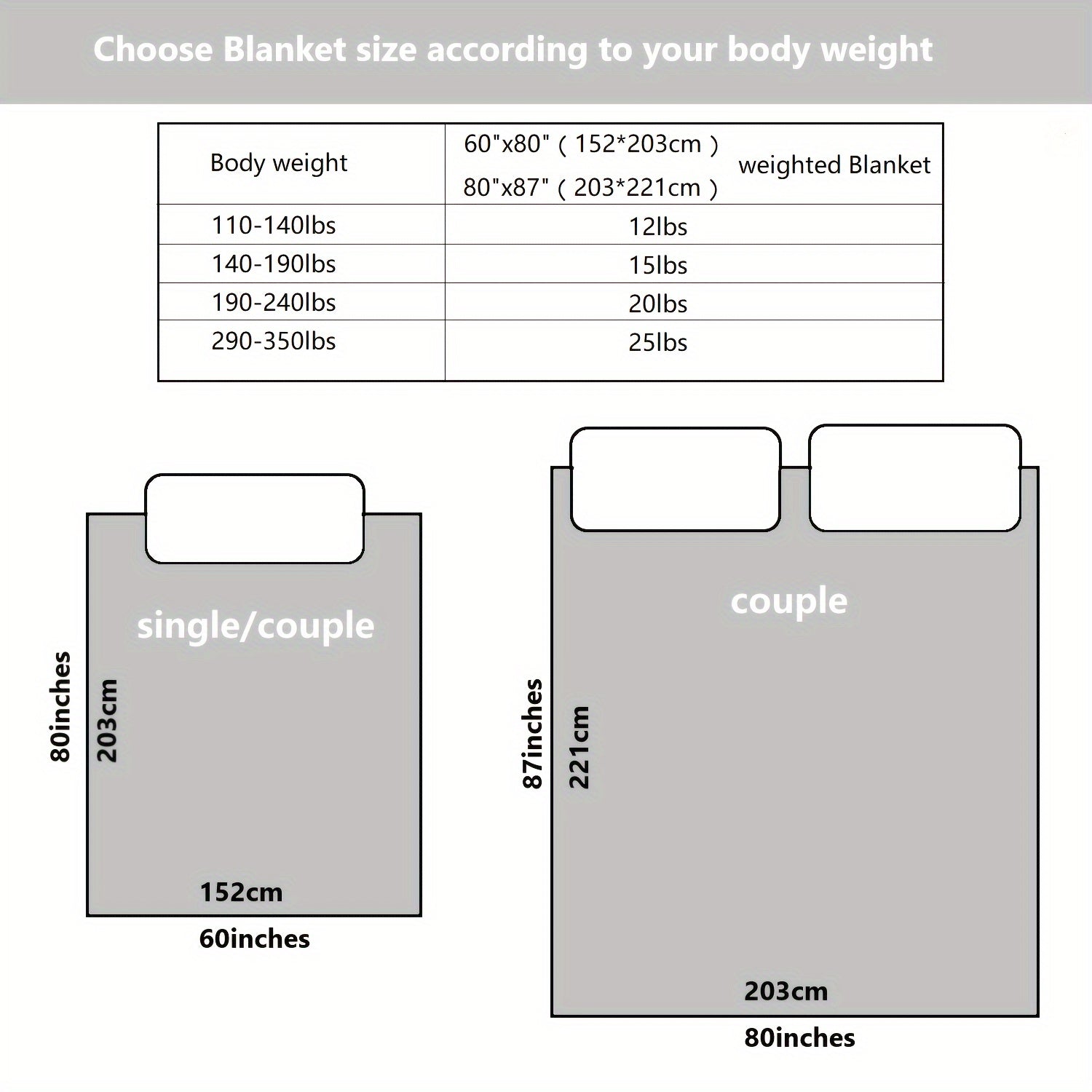 1pc Weighted Blanket 15 Lbs, 20lbs, 25lbs For Adults, Heavy Blanket With Breathable Fabric And Premium Glass Beads, Suitable For Queen/King Size Bed, Dark Grey Lootquake LLC