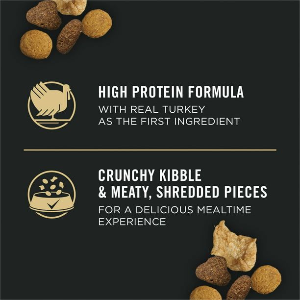 Purina Pro Plan Indoor Hairball Turkey Rice Dry Cat Food, 16 lb Bag EasyOptionXY LLC