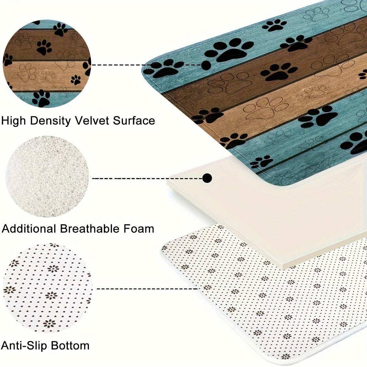 1pc Ultra-Absorbent Dog Paw Prints Doormat - Stylish Entrance Rug for Muddy Paws, Quick Drying, Non-slip Sleeping Blanket, Perfect for Busy Pet Homes Lootquake LLC