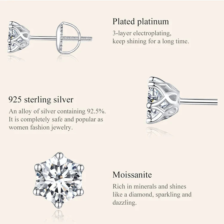 2Ct Moissanite Round Stud Earrings VVS1 D Color S925 Sterling Silver Screw Back BandsCo Straps