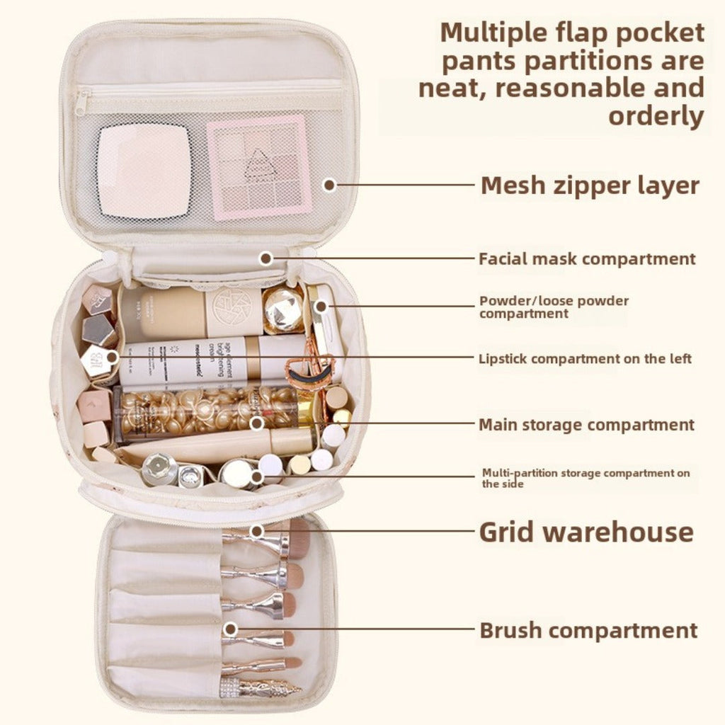 Multifunctional cosmetic bag, partition storage cosmetic bag, storage bag, travel portable toilet bag, makeup bag with compartments, - SJB-DIAMOND ELITES