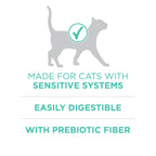 Purina One +Plus Sensitive Skin and Stomach Dry Cat Food Turkey, 16 lb Bag EasyOptionXY LLC