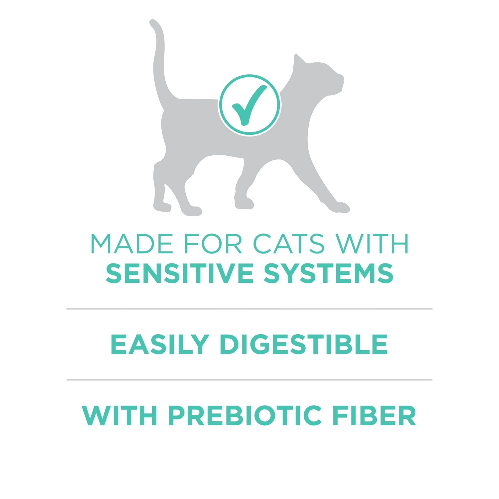 Purina One +Plus Sensitive Skin and Stomach Dry Cat Food Turkey, 16 lb Bag EasyOptionXY LLC