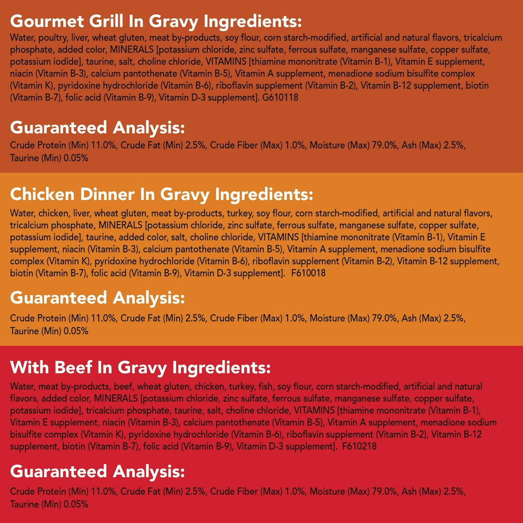 Purina Friskies Meaty Bits Wet Cat Food Variety Pack, 5.5 oz Cans (12 Pack) EasyOptionXY LLC