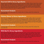 Purina Friskies Meaty Bits Wet Cat Food Variety Pack, 5.5 oz Cans (12 Pack) EasyOptionXY LLC