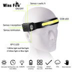 Full Vision Head Lamp - SJB-DIAMOND ELITES
