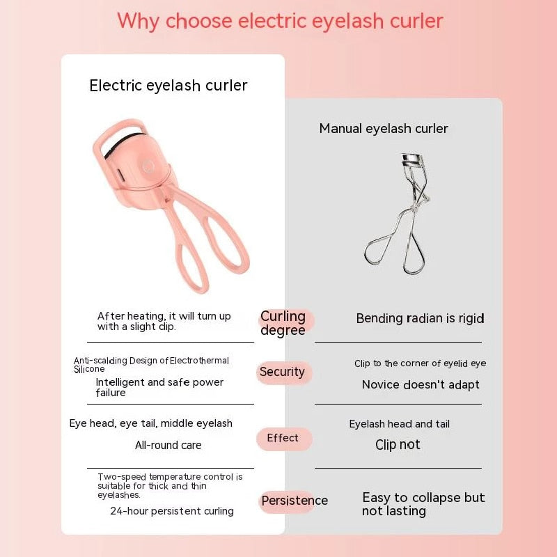 Thermal Eyelash Curler Makeup Tool - SJB-DIAMOND ELITES