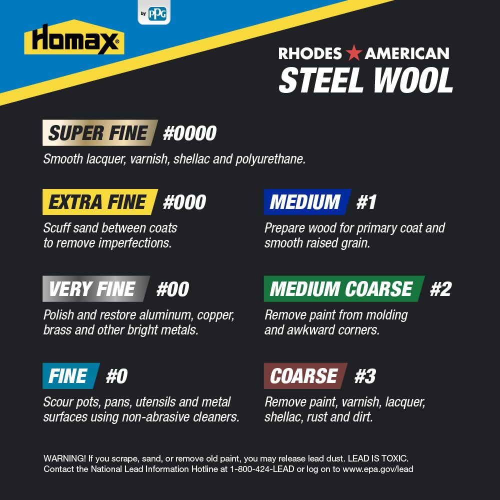 Rhodes American Steel Wool, Course Grade EasyOptionXY LLC
