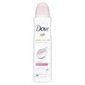 Dove Advanced Care Dry Powder Soft Spray Antiperspirant Deodorant, 3.8 oz EasyOptionXY LLC