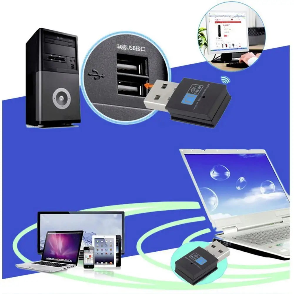 WIFI wireless receiver mini wireless card Lootquake LLC
