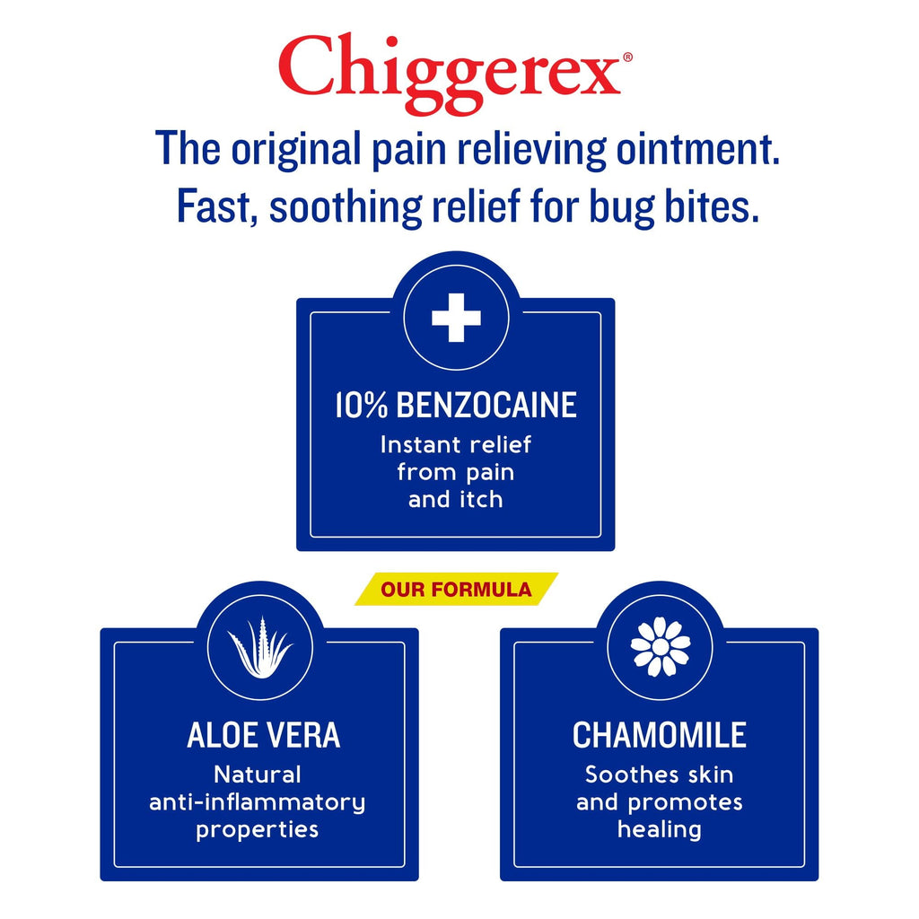 Chiggerex First Aid Medicated Ointment for Chiggers and Bug Bites, 1.75 oz EasyOptionXY LLC