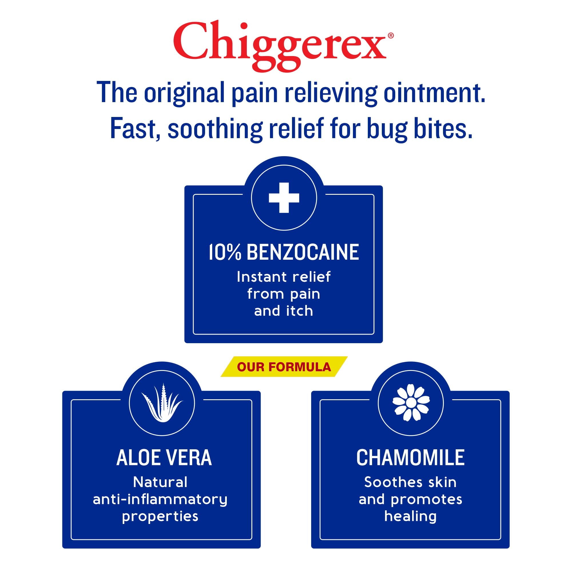 Chiggerex First Aid Medicated Ointment for Chiggers and Bug Bites, 1.75 oz EasyOptionXY LLC