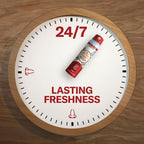 Old Spice Aluminum Free Dry Spray, Wilderness, 4.3 oz