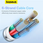 Fast Charging Cables Pi-Mart
