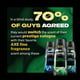 Axe Fine Fragrance Collection Premium Deodorant Body Spray for Men Green Geranium 4 oz EasyOptionXY LLC