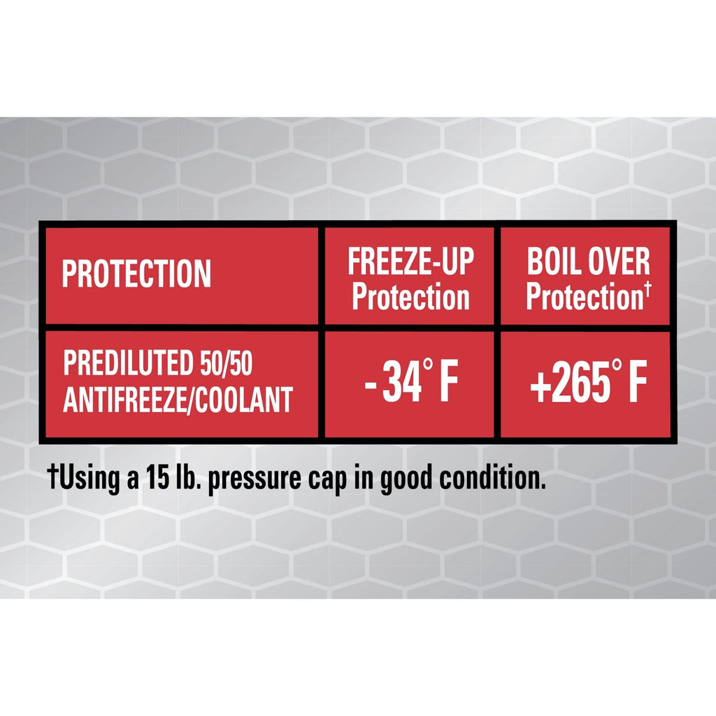 Super Tech OE Red Antifreeze Prediluted 50/50