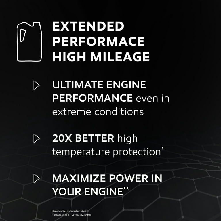 Mobil 1 Extended Performance High Mileage Full Synthetic Motor Oil 5W-20, 5 qt (3 Pack) EasyOptionXY LLC