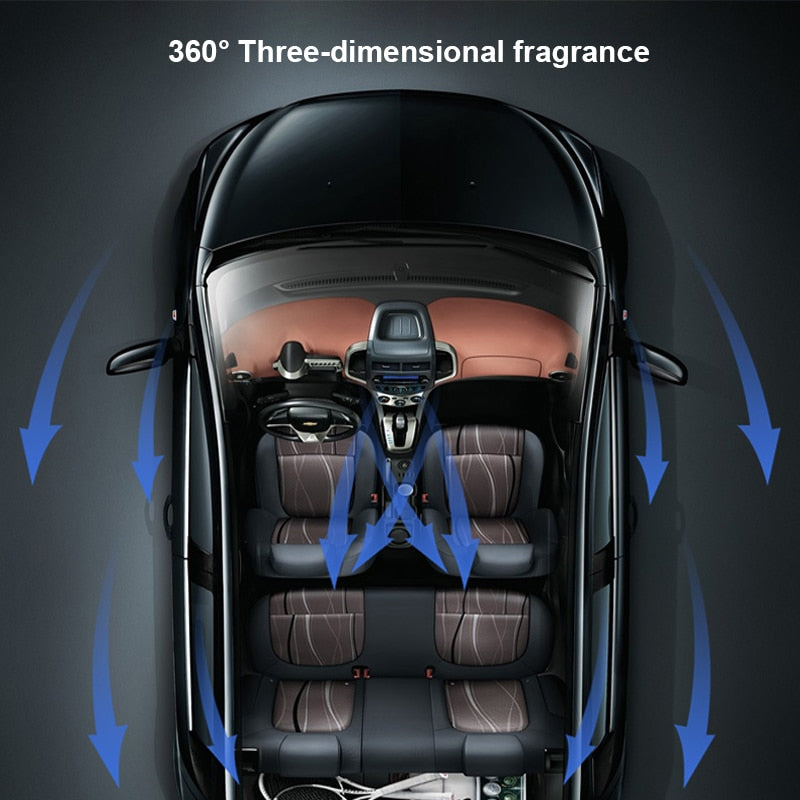 Turntable Car Fragrance - SJB-DIAMOND ELITES