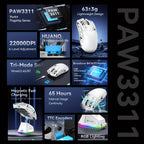 X11 Lightweight Wireless Gaming Mouse With Anti Slip Mouse Grip Tape, Self Adhesive Design Elastics Refined Side Grips Sticker Sweat Resistant Pads/Anti Sweat Paste, Cut To Fit Lootquake LLC