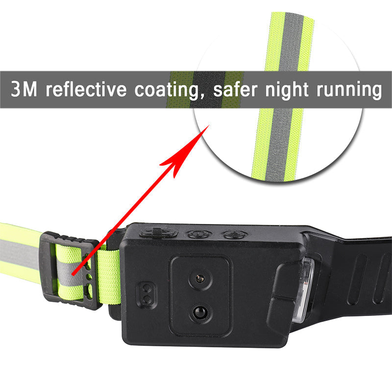 Full Vision Head Lamp - SJB-DIAMOND ELITES