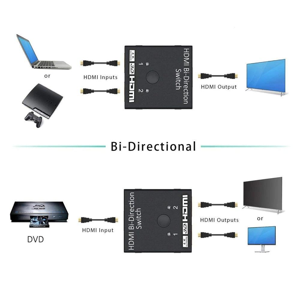 4K HDMI Switch Splitter 2 Ports Bi-Directional HDMI Switch 2 Port Display Selector Switcher Splitter Supports Ultra HD 4K 1080P 3D HDR For HDTV Gaming Stevvex